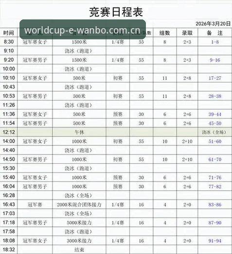 万博体育APP2025赛季赔率，安全吗？从3700条用户数据里找答案